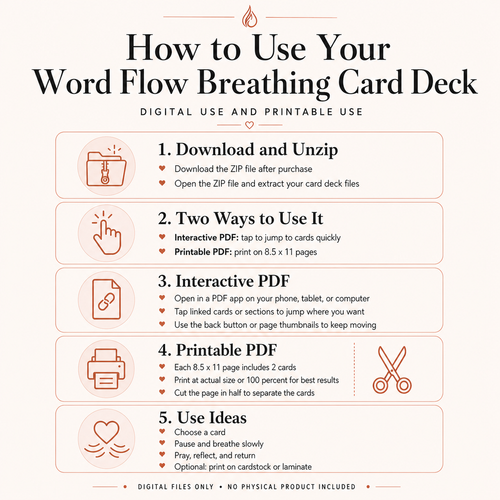 Rise and Return - Word Flow Breathing Devotional 7 Card Deck includes Free RENEWED E-book