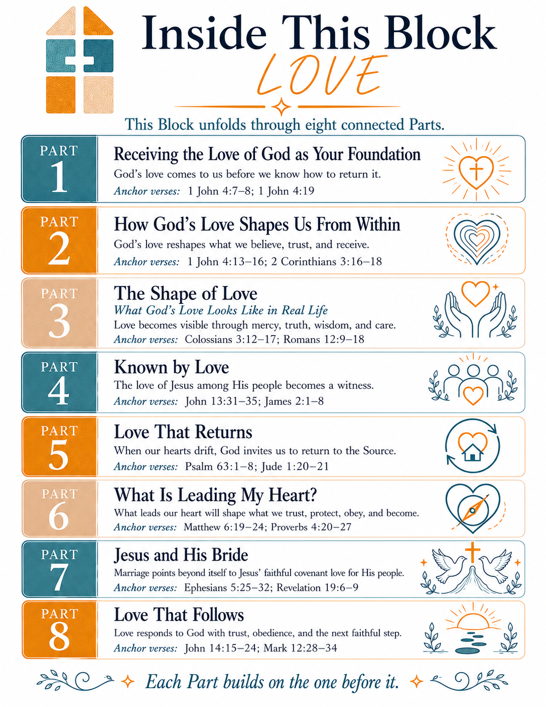 LOVE: Building Blocks - Block 1